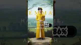 Anya taylor movies ranked Rotten Tomatoes | Top 10 anya taylor movies |Anya Taylor joy movies ranked