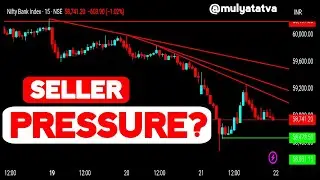 Seller pressure or trap?| Read price action properly & deeply 