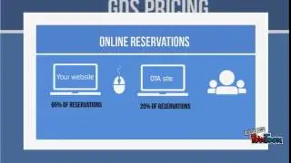 Introduction to the Global Distribution System
