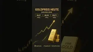 📈Goldpreis heute &ndash; aktueller Kurs pro Gramm (EUR, CHF, USD) 💰