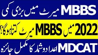 MBBS Closing Merit 2022 | PMC UHS MDCAT 2022 Results PMC UHS MDCAT latest News | UHS MBBS Merit 2022