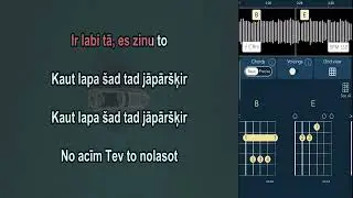 imants Kalniņ&scaron;/Renārs Kaupers Elpo KARAOKE + AKORDI