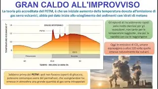 GRAN CALDO ALL'IMPROVVISO - è già successo, ma non è andata bene.