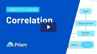 An Introduction To Correlation