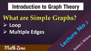 What is Simple Graph? | Loop | Multiple Edges