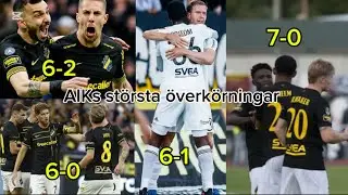 AIKs största överkörningar 