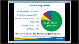 SCORE-SBA Present The All Small Mentor-Prot&eacute;g&eacute; Program