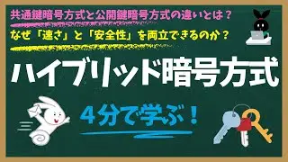 安全で速い暗号のヒミツを大公開！