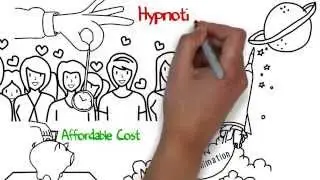 Affordable and Awesome Whiteboard Animation Service on Fiverr
