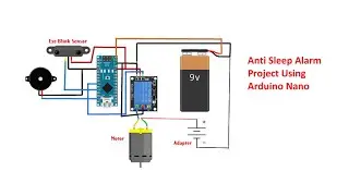 Anti Sleep Alarm For Drivers Using Eye Blink Sensor and Arduino Nano | Arduino Project