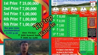 Pynshai i bah sohtun iaka khwai bad lucky draw ha mawryngkneng peit kloi