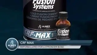 Fusion Systems
