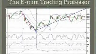 A Day Trading Session with a Tricky Trend Change