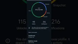 How to Turn Off Distracting Apps in OnePlus | Focus Mode On Karen | #oneplus | #shorts