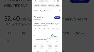 Trident Share 101: A Brief Introduction I Trident Share Latest News | #ytshorts #share
