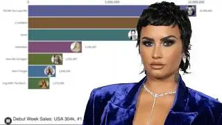 Demi Lovato Albums Sales IF THEY WERE BIGGER | 2008 - 2024
