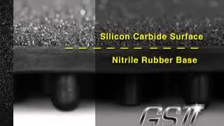 GSII&trade; Introduction