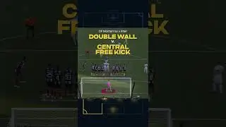 Club World Cup: Monterrey&rsquo;s Double Wall