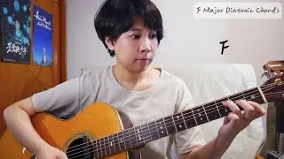 F Major Diatonic Chords