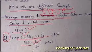 APS  and MPS are different concepts || class 12 macroeconomics notes