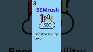 TOP 5 DIGITAL MARKETING TOOLS | 2025
