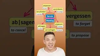 Useful verbs in connection with appointment/meeting   #germanlanguage #learngerman
