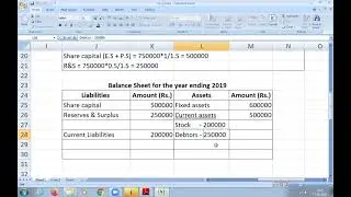 Construction of Balance Sheet using Ratios