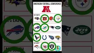 &iquest;Qu&eacute; es la NFL? Te lo explico en 1 minuto #nfl #nflplayoffs #nflmexico