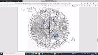 Smith Chart شرح بالعربي - Part 3