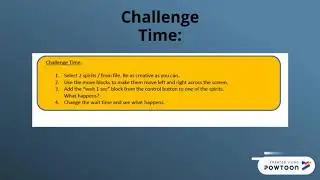 Copy of MULTIMEDIA PRESENTATION ON CODING & APP LEARN