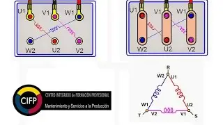 Conexión en triángulo en bornero de cuadro eléctrico.