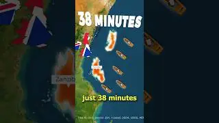 A war lasted 38 minutes???🇬🇧😂