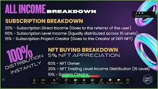 Defi Nft Daily 3% Profit Real Trade