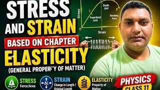 Stress and strain based on chapter Elasticity (General property of matter)