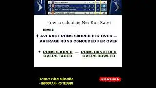Cricket లో net Run Rate ఎలా calculate చేస్తారు? #shorts #telugufacts#infographicstelugu