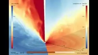 Super-critical accretion on a black hole in 3D