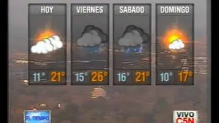 C5N - CLIMA - EL EXTENDIDO PARA EL FIN DE SEMANA