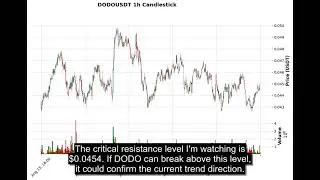 DODO (DODOUSDT) Technical Analysis - Price Prediction & Buy or Sell September 05, 2025