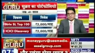 Abhinav Angirish, InvestOnline.in - Abchlor Investments in Money Guru on August 19, 2015