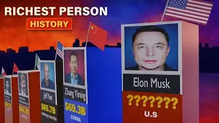 🔥 Richest Person in the World 2026 | Updated Billionaires List 🔥