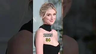 Then vs Now 🚀🌌 | Guardians of the Galaxy Vol. 2 Cast 8-Year Evolution! #shorts #marvel #thenandnow