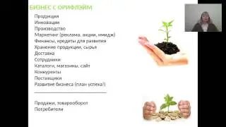 Бизнес точки роста Наталья Гришаева 02 12 16