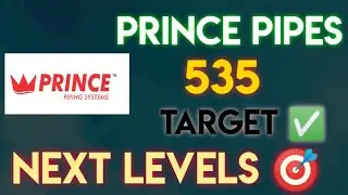 Prince Pipes Share Latest News | Prince pipe share Target | Prince pipes and fittings share |