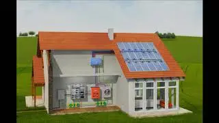 Citel Surge Protectors for Photovoltaic DC/AC Systems