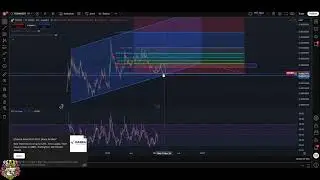 Toshi Crypto Analysis: Resistance, Support & Future Breakout! #shorts