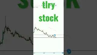 tlry stock #shorts #tilray #tlry