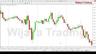 Analisa XAU-USD Jum'at 18 Okt '24 II Emas Hari ini Berpotensi Naik Hingga Area 2724.XX, Benarkah..?