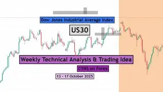 US30 | Dow Jones Industrial Average Index Weekly Analysis for 13 - 17 Oct 2025 by CYNS on Forex