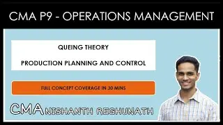 Queuing Theory - Operations Management