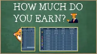 ✏️ Rollercoin 101: How Much Do You REALLY EARN in Rollercoin? (Part 2)